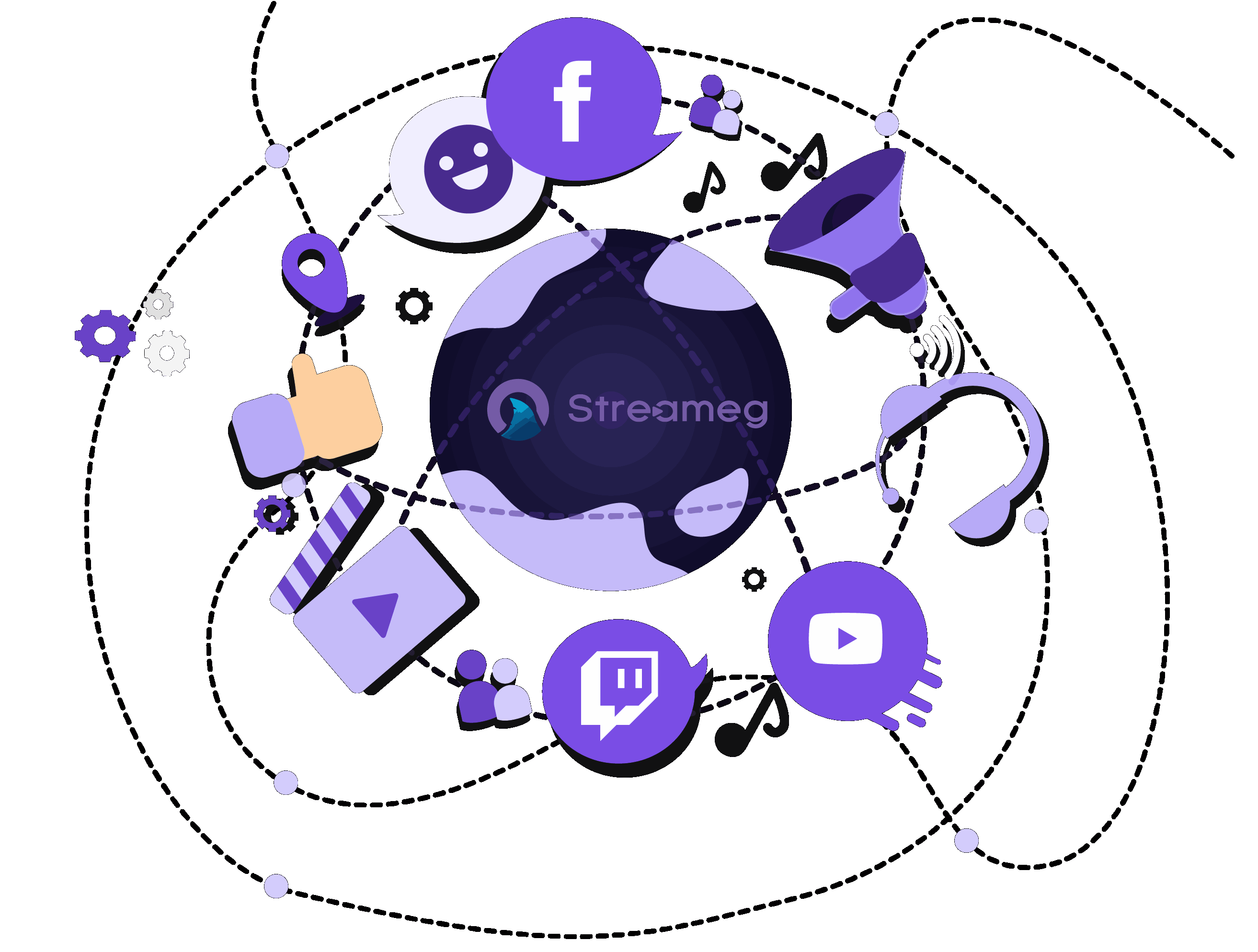 Discover the boundless possibilities of live streaming with Streameg - your gateway to a smarter streaming experience